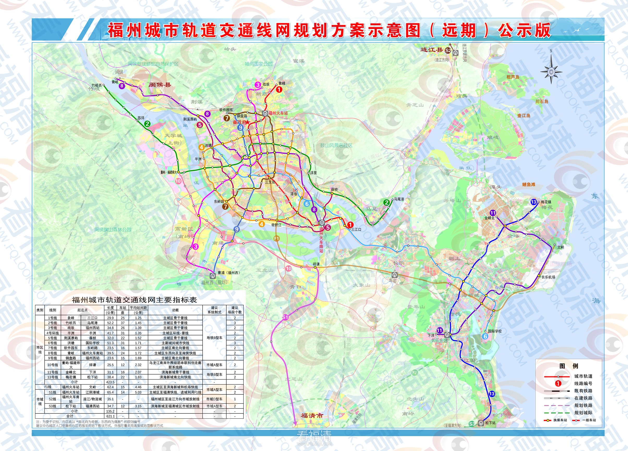附件1.福州城市轨道交通线网规划方案示意图（远期）公示版.jpg