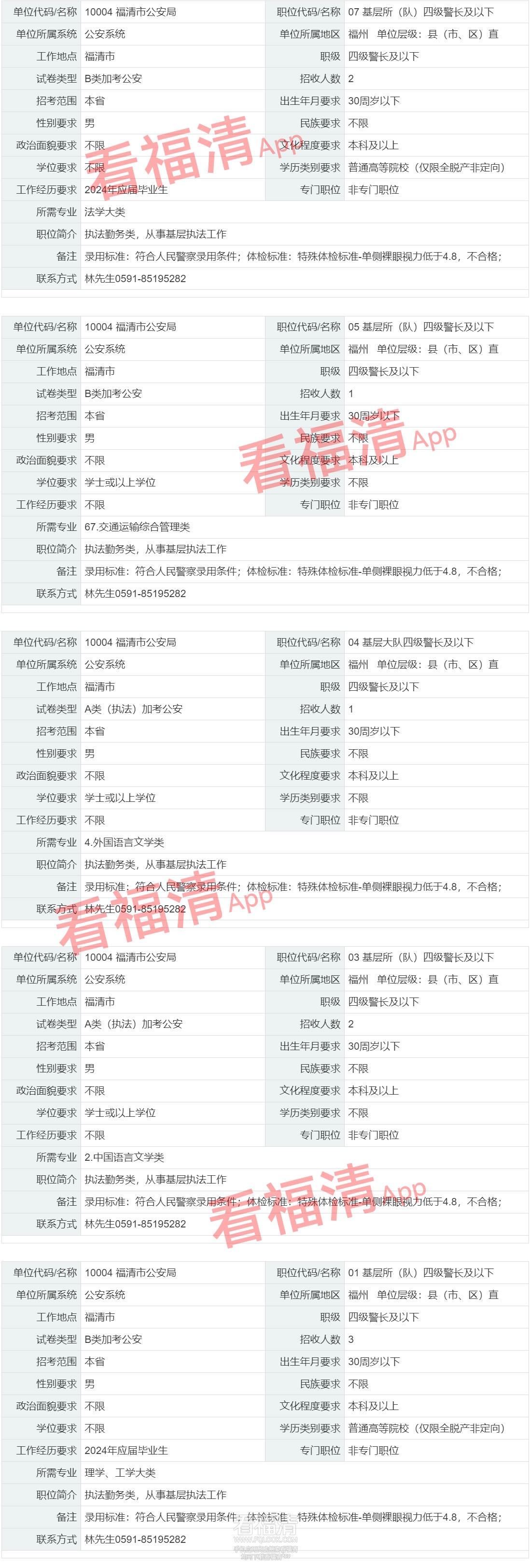 职位查询 福建省公务员考试录用网2_r1_c1.jpg