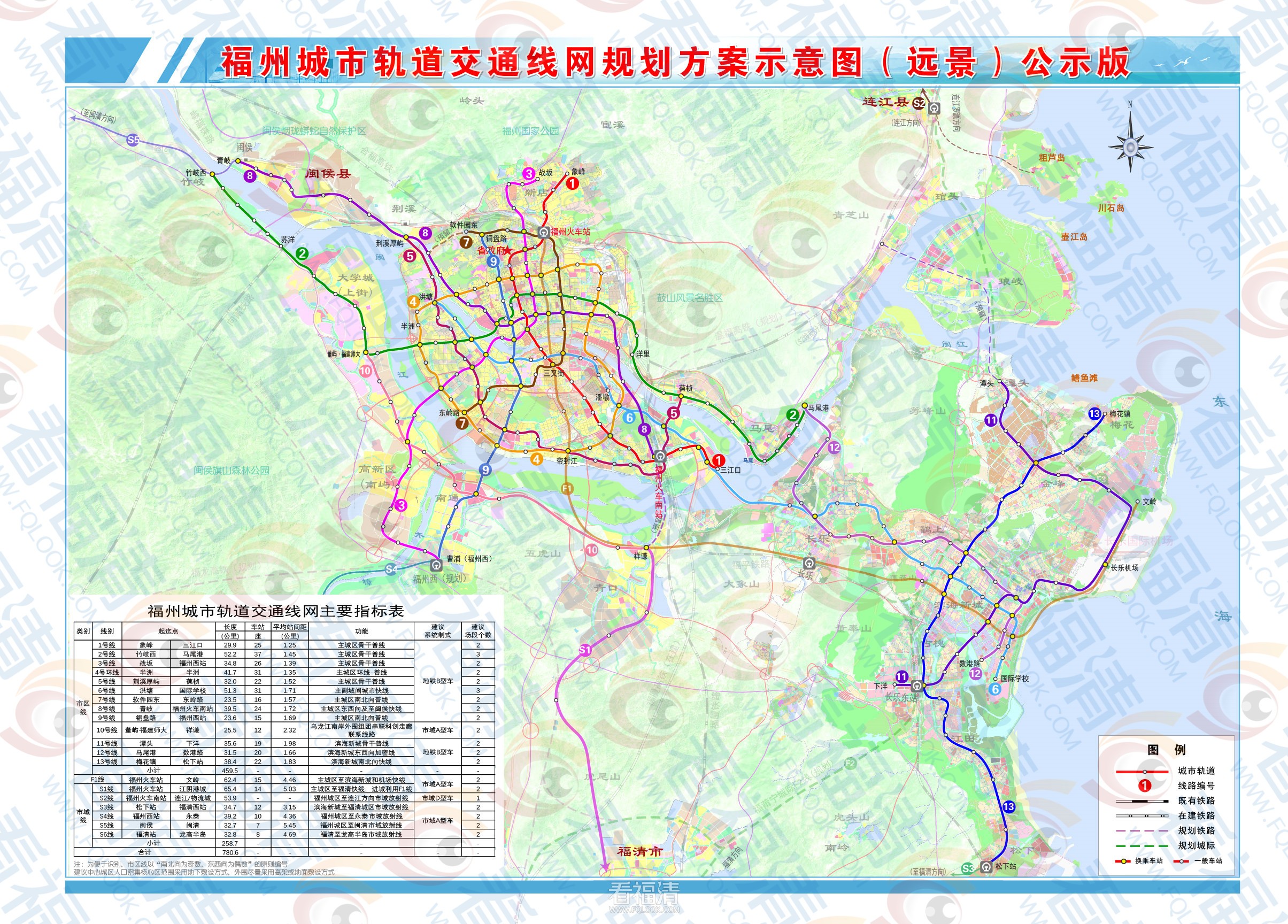 附件2.福州城市轨道交通线网规划方案示意图（远景）公示版.jpg