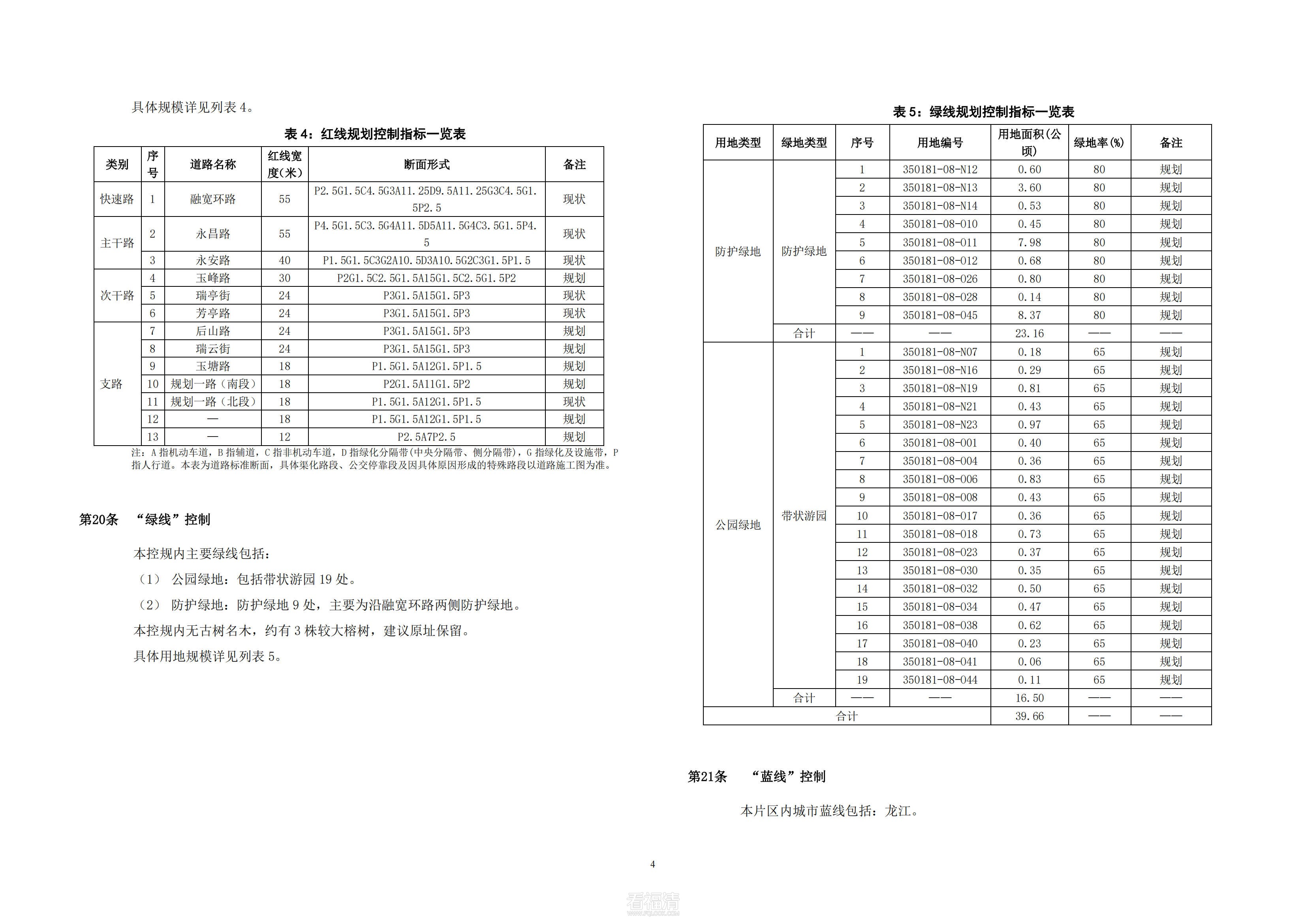 福清市中心城区基本单元350181-08-N、350181-08-O控制性详细规划修编_08.jpg