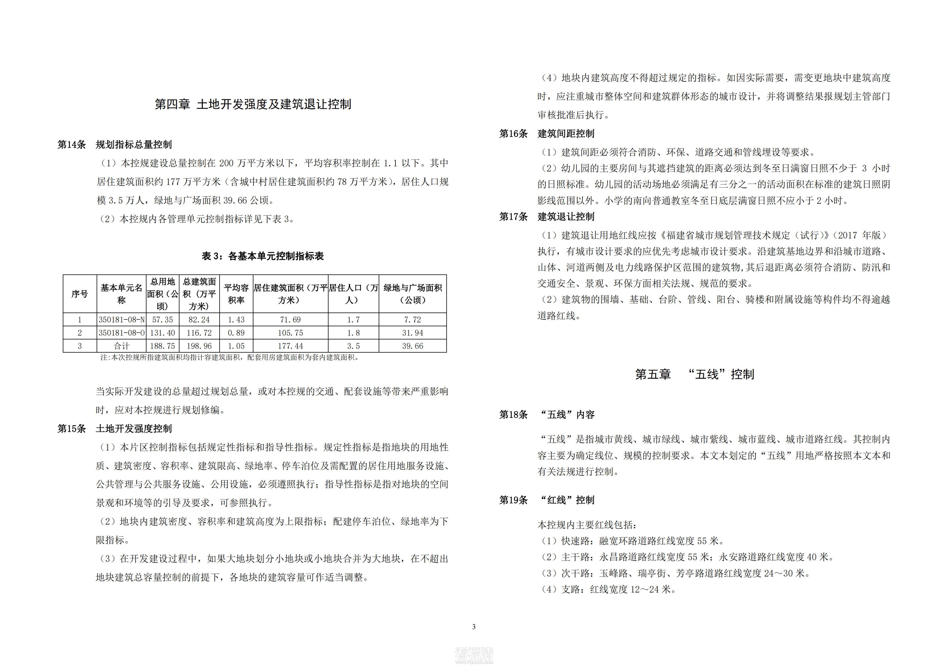 福清市中心城区基本单元350181-08-N、350181-08-O控制性详细规划修编_07.jpg