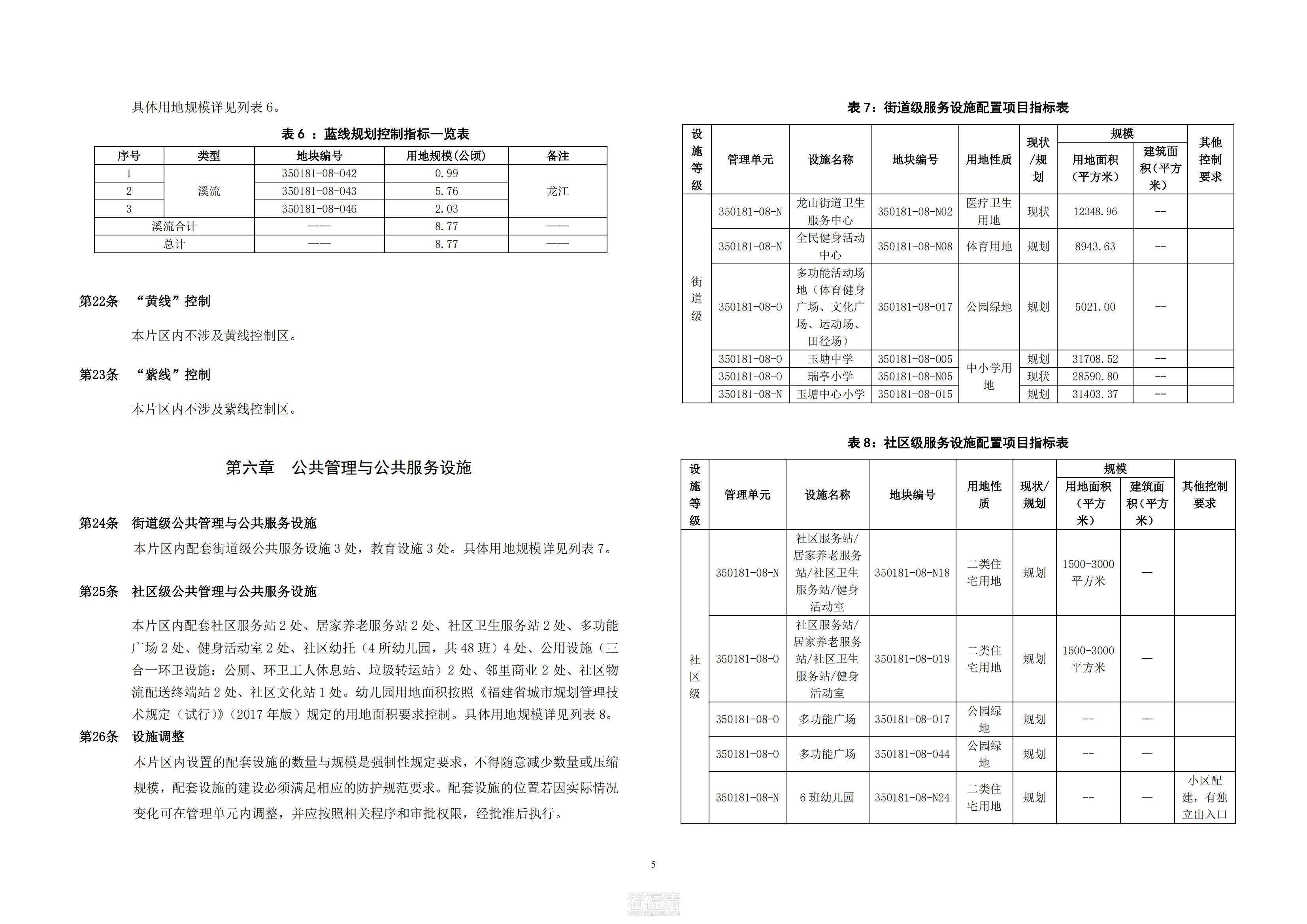 福清市中心城区基本单元350181-08-N、350181-08-O控制性详细规划修编_09.jpg