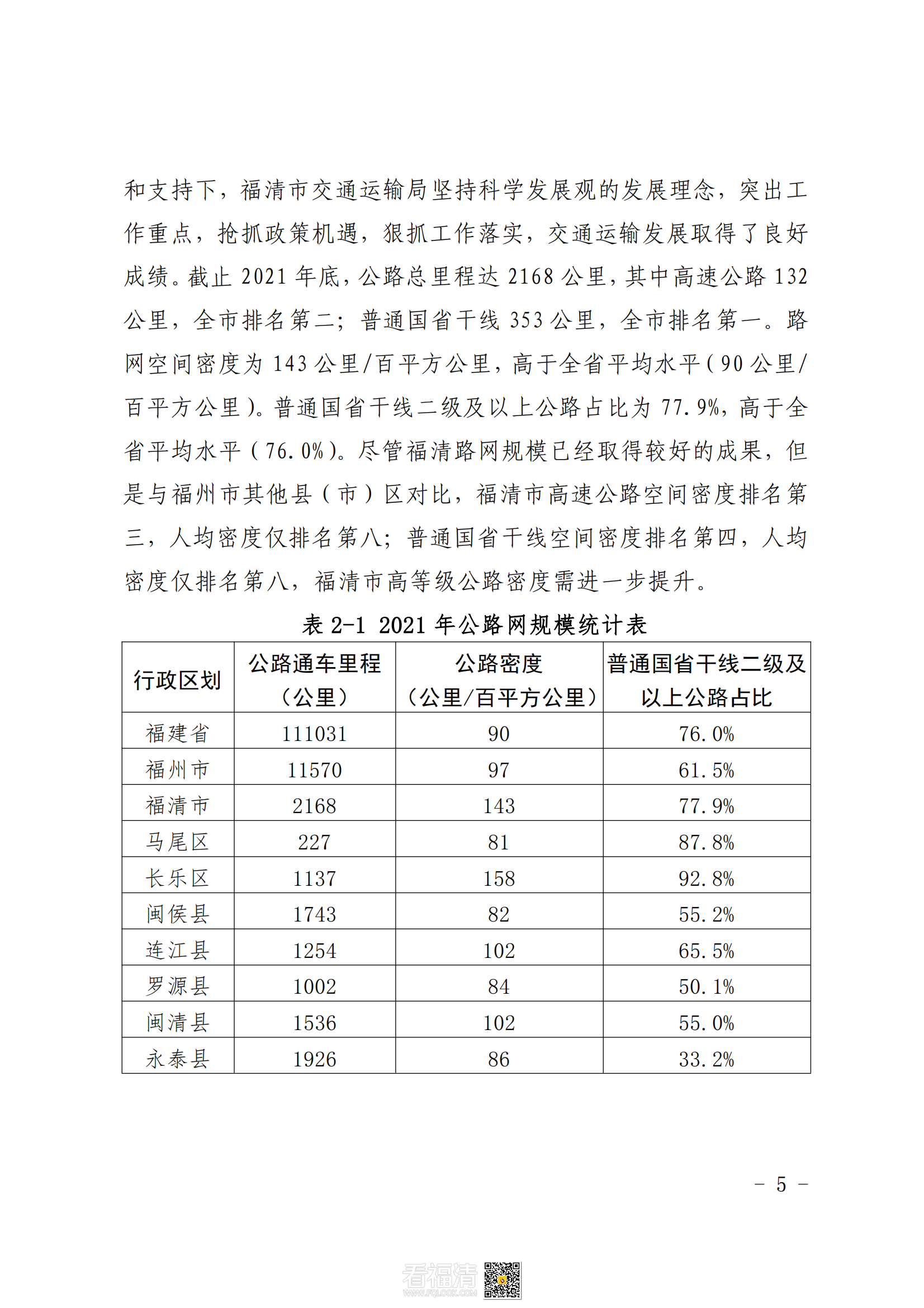 福清市公路干线路网规划（2021—2035）_08.png