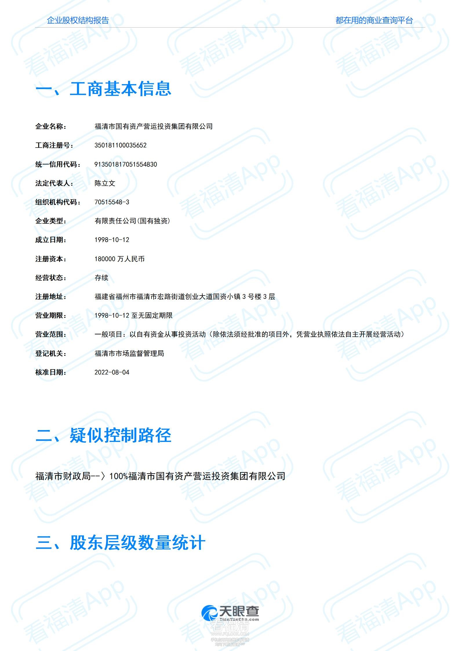 股权结构报告股权结构报告—福清市国有资产营运投资集团有限公司—天眼查（W251103657.jpg