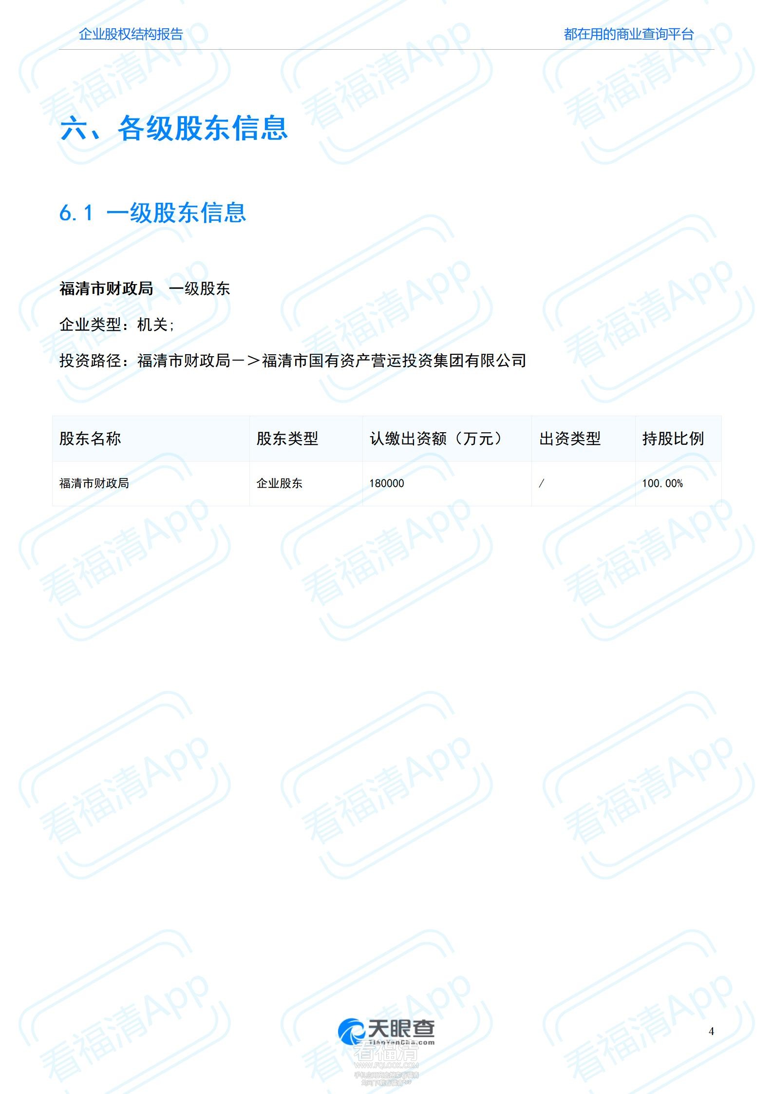 股权结构报告股权结构报告—福清市国有资产营运投资集团有限公司—天眼查（W251103657.jpg