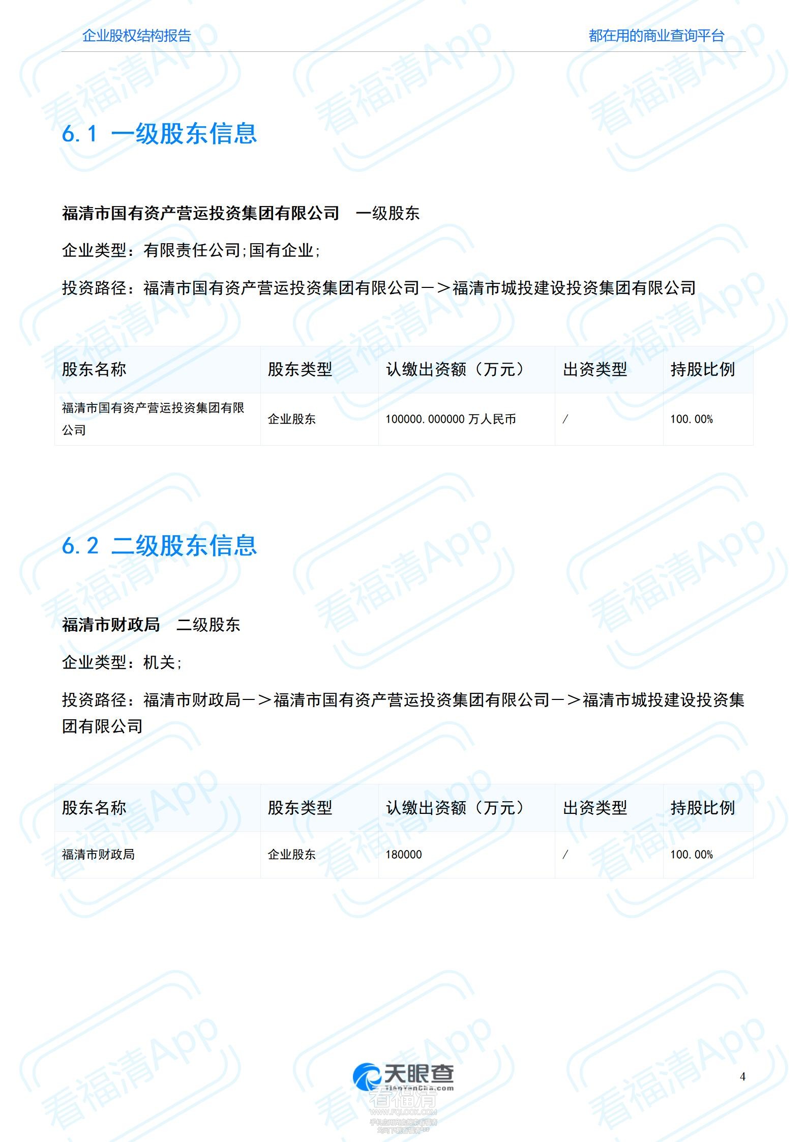 股权结构报告股权结构报告—福清市城投建设投资集团有限公司—天眼查（W2511036575166.jpg