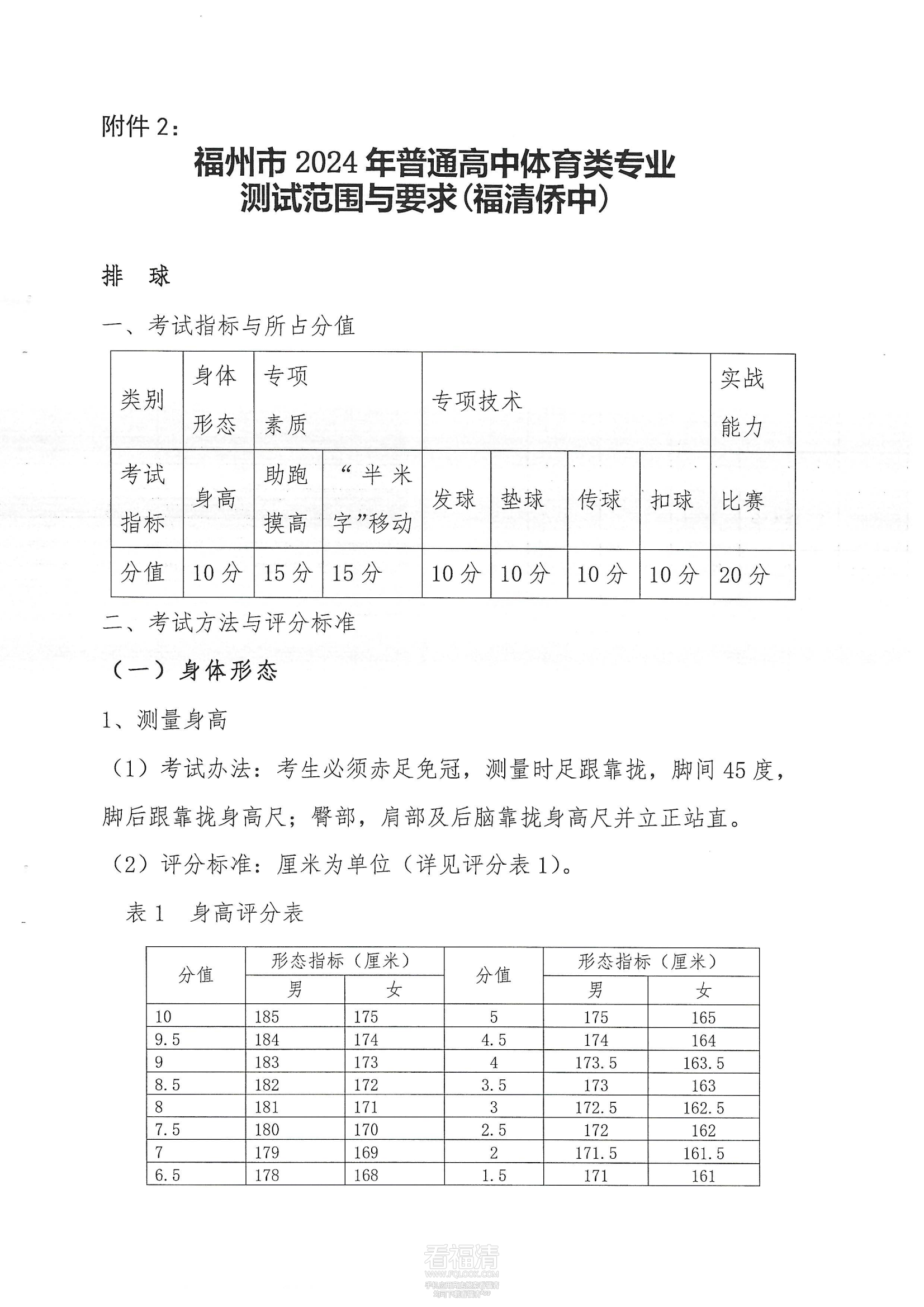 福建省福清华侨中学2024年普通_05.png