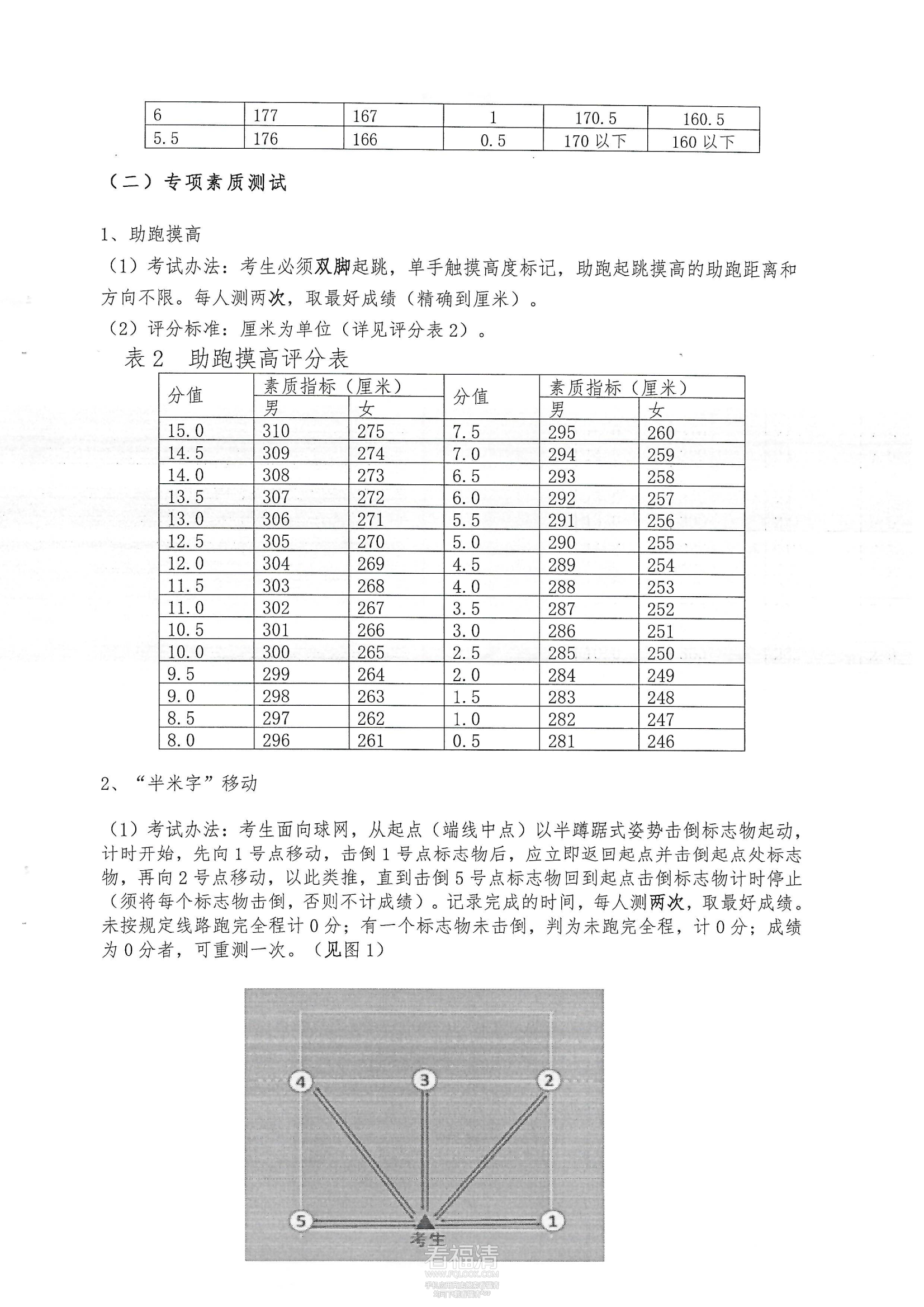 福建省福清华侨中学2024年普通_06.png