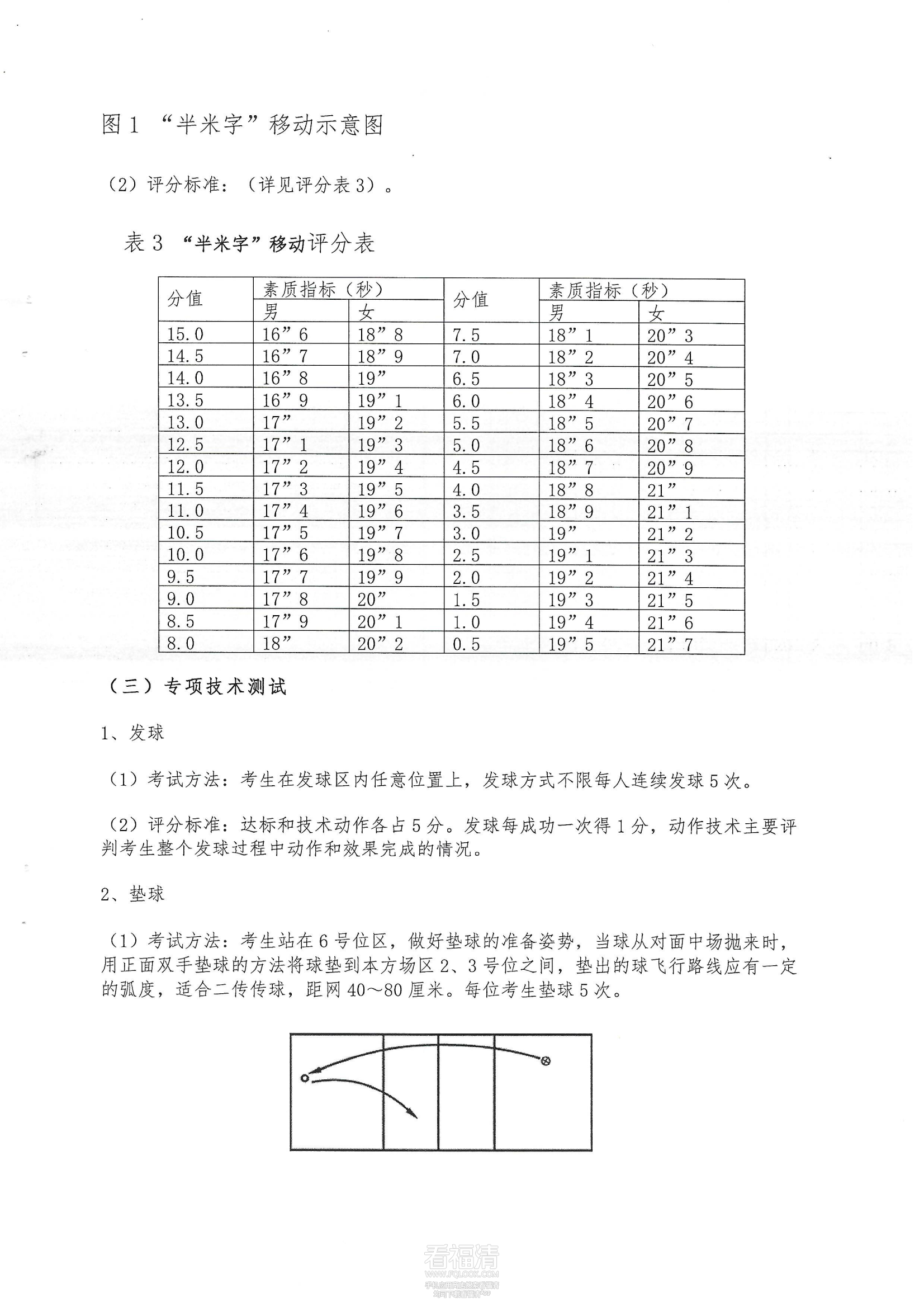 福建省福清华侨中学2024年普通_07.png