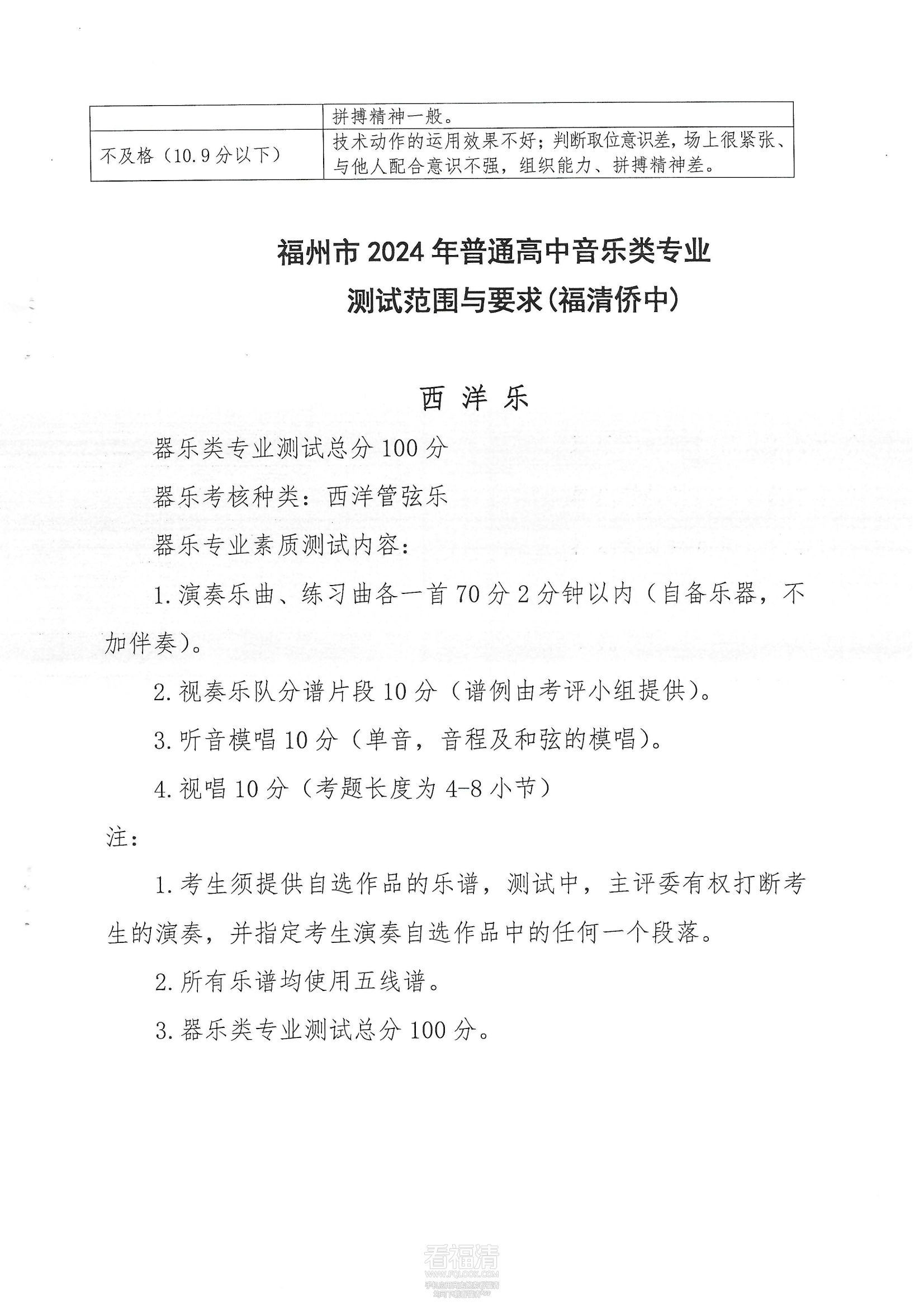 福建省福清华侨中学2024年普通_10.png