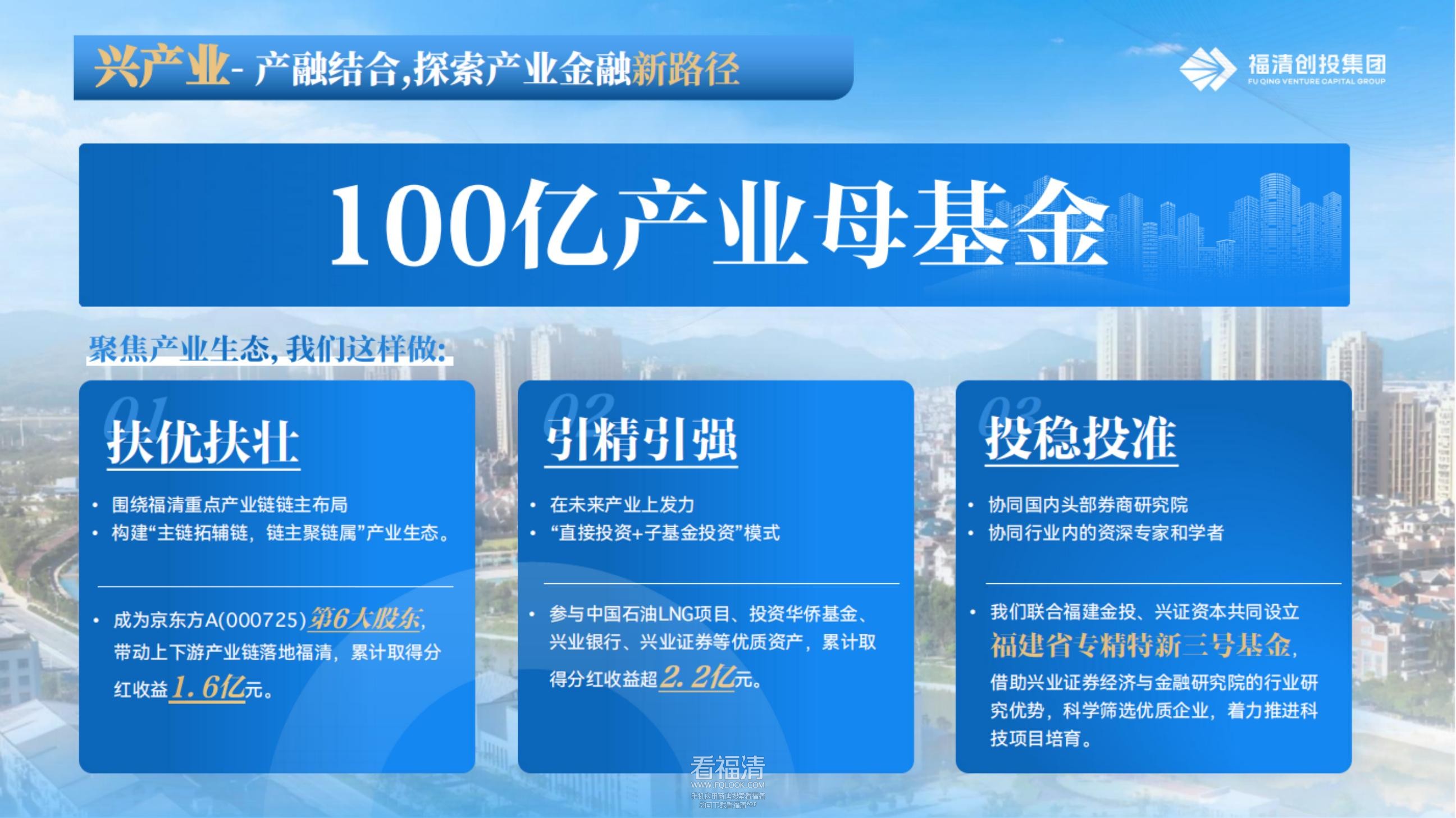 金融赋能科技创新，基金驱动产业升级_04.jpg